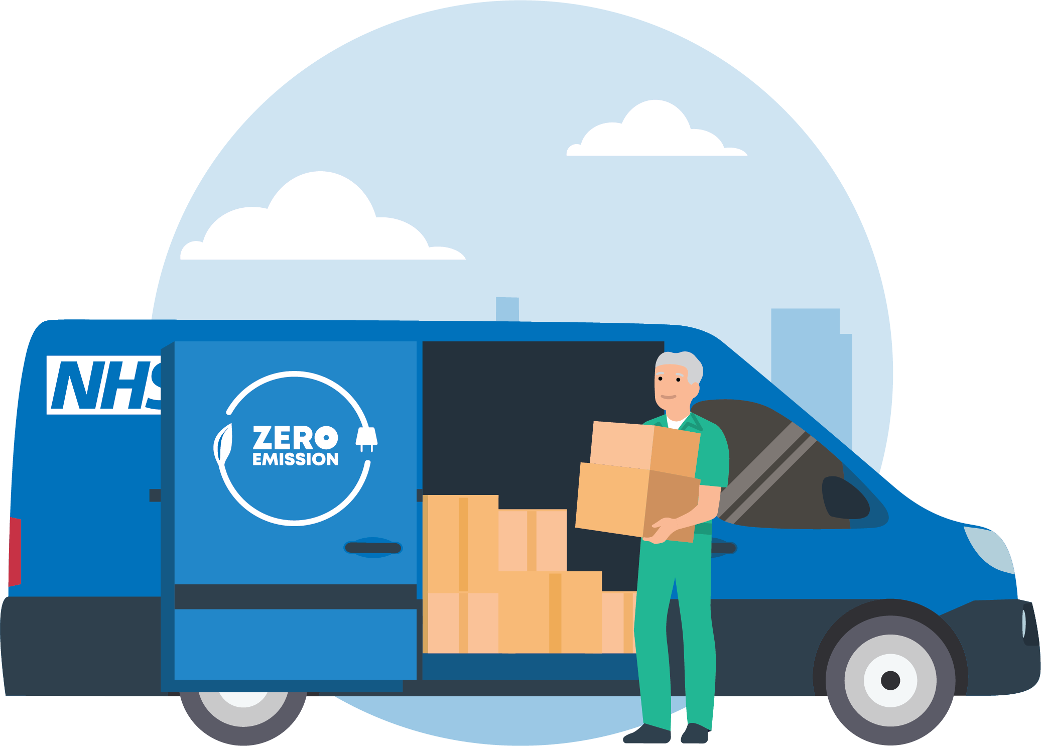 Supply Chain Delivering van